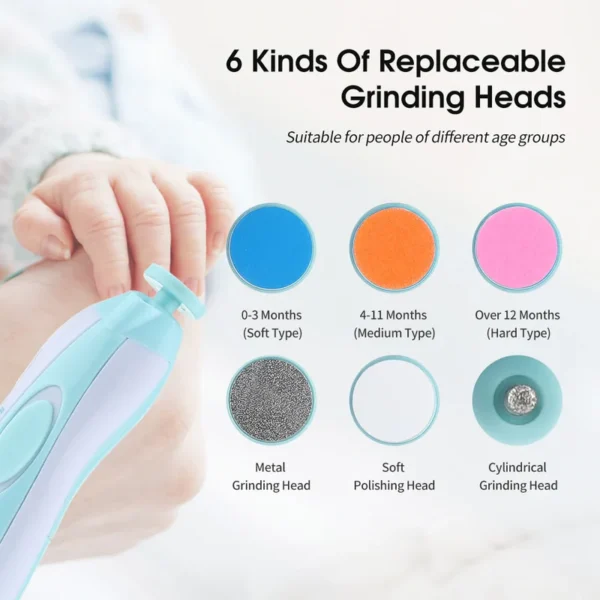 6 in 1 Baby Nail Clipper Nail Cutter Manicure & Pedicure - Newborn to Adult Portable Versatile Newborn Toddler Nail Care Clipper Toes Fingernails Care Trimmer Set - Image 5